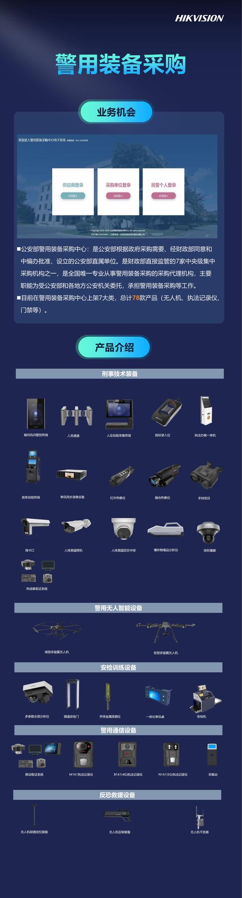 警用装备产品介绍